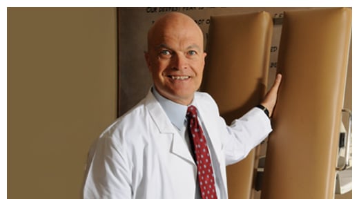 Care Chiropractic