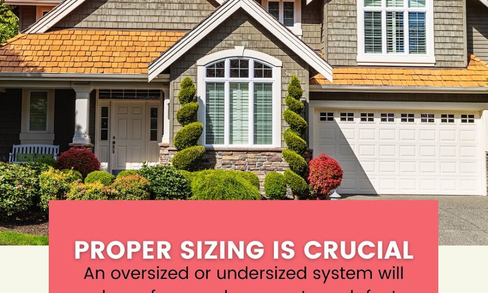 Elkhorn Heating & Air Conditioning, Inc./Elkhorn Electric, Inc.